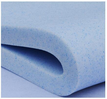 Sydney Firm – Single Hybrid Mattress | Premium Comfort & Support - Image 3